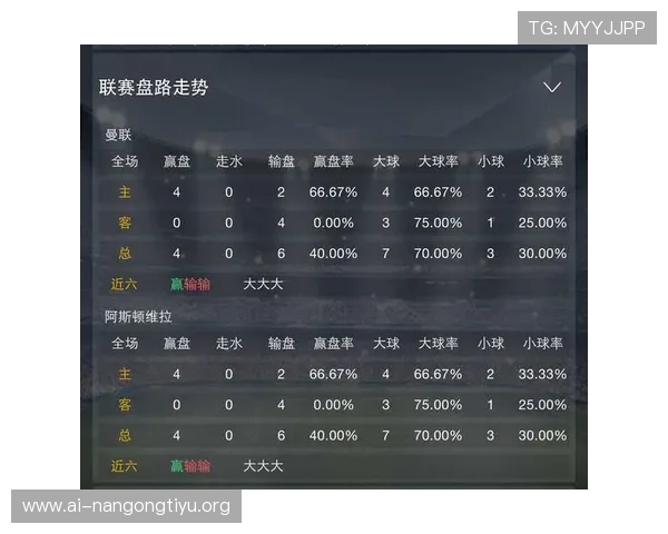 安全正规投注足彩app有哪些，帮助用户找到可信赖的足球投注平台